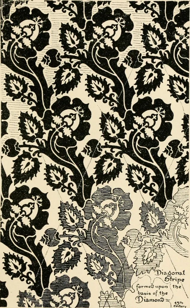 An illustration from Ornamental design, embracing The Anatomy of pattern : The planning of ornament; The application of ornament, 1888, leaf 124