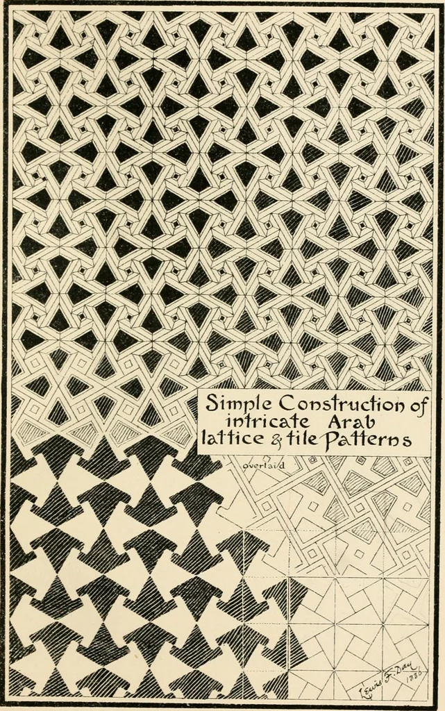 An illustration from Ornamental design, embracing The Anatomy of pattern : The planning of ornament; The application of ornament, 1888, leaf 126