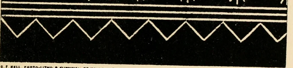 An illustration from Ornamental design, embracing The Anatomy of pattern : The planning of ornament; The application of ornament, 1888, leaf 246