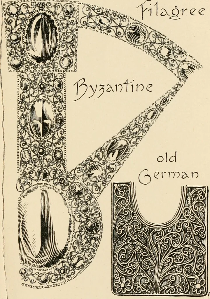 An illustration from Ornamental design, embracing The Anatomy of pattern : The planning of ornament; The application of ornament, 1888, leaf 412