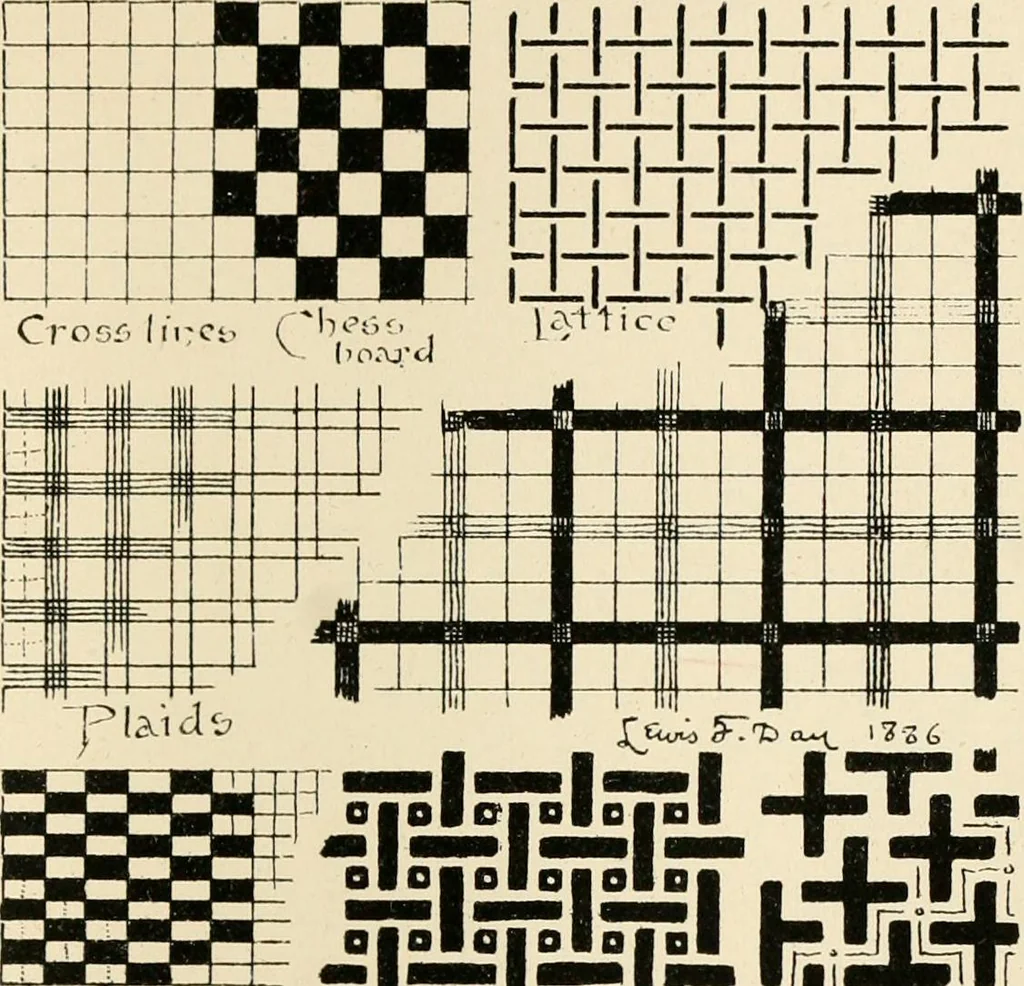 An illustration from Ornamental design, embracing The Anatomy of pattern : The planning of ornament; The application of ornament, 1888, leaf 76