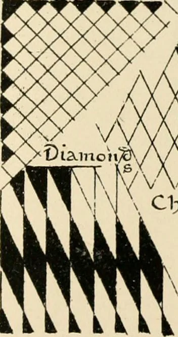 An illustration from Ornamental design, embracing The Anatomy of pattern : The planning of ornament; The application of ornament, 1888, leaf 76