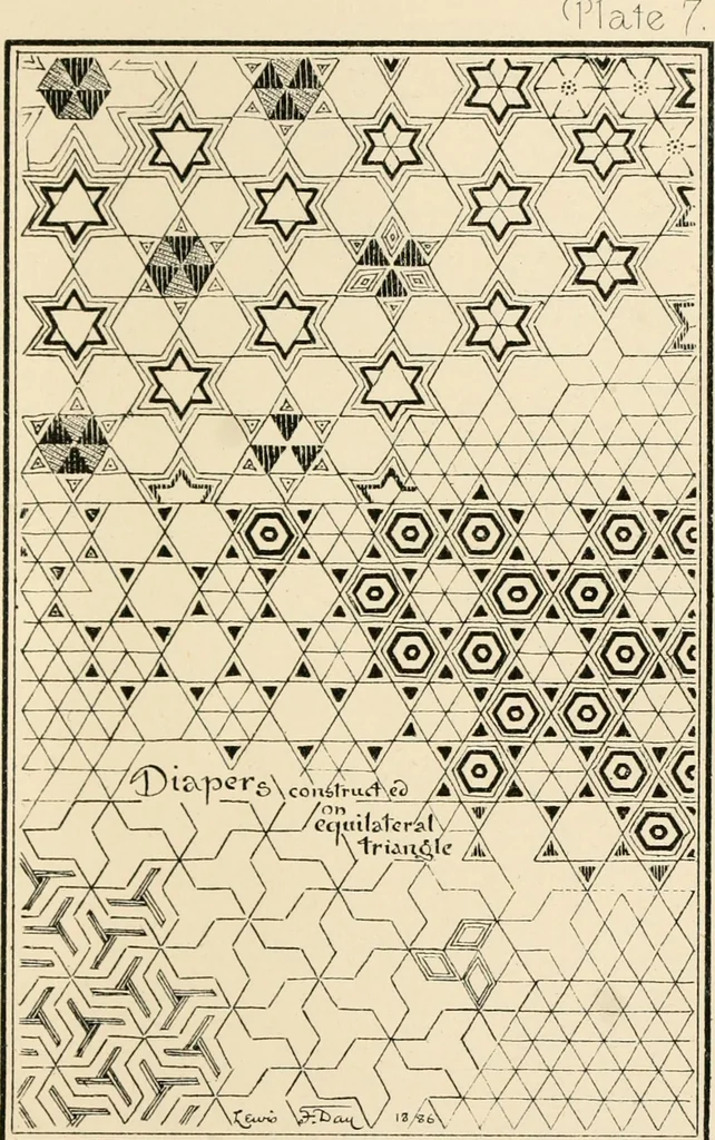 An illustration from Ornamental design, embracing The Anatomy of pattern : The planning of ornament; The application of ornament, 1888, leaf 84