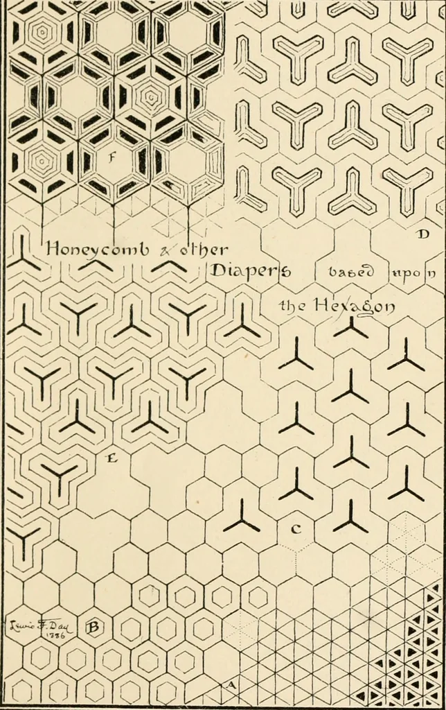 An illustration from Ornamental design, embracing The Anatomy of pattern : The planning of ornament; The application of ornament, 1888, leaf 86