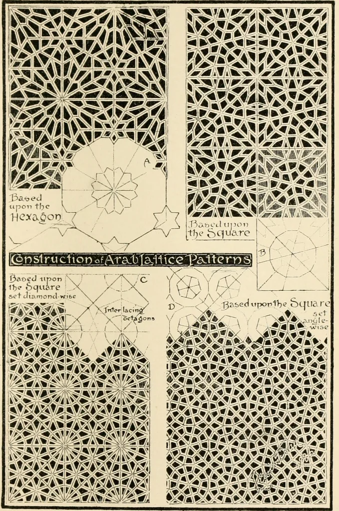 An illustration from Ornamental design, embracing The Anatomy of pattern : The planning of ornament; The application of ornament, 1888, leaf 90