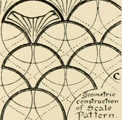 An illustration from Ornamental design, embracing The Anatomy of pattern : The planning of ornament; The application of ornament, 1888, leaf 96
