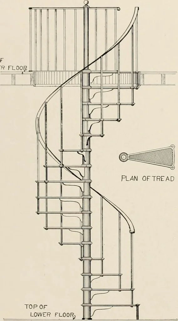 An illustration from Ornamental iron work : stairs, fire-escapes, marquises, gates, railings, grilles, fences., 1915, leaf 52