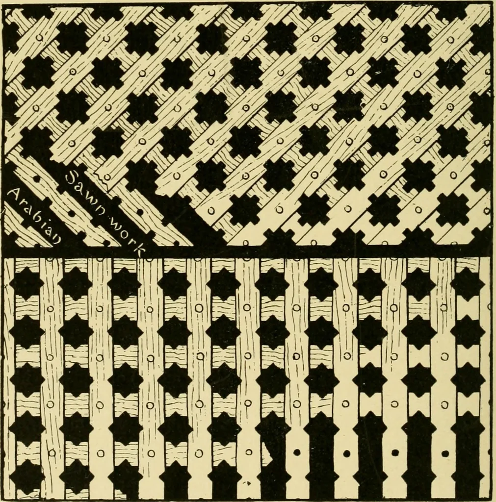 An illustration from Ornament & its application; a book for students, treating in a practical way of the relation of design to material, tools and methods of work, 1904, leaf 247