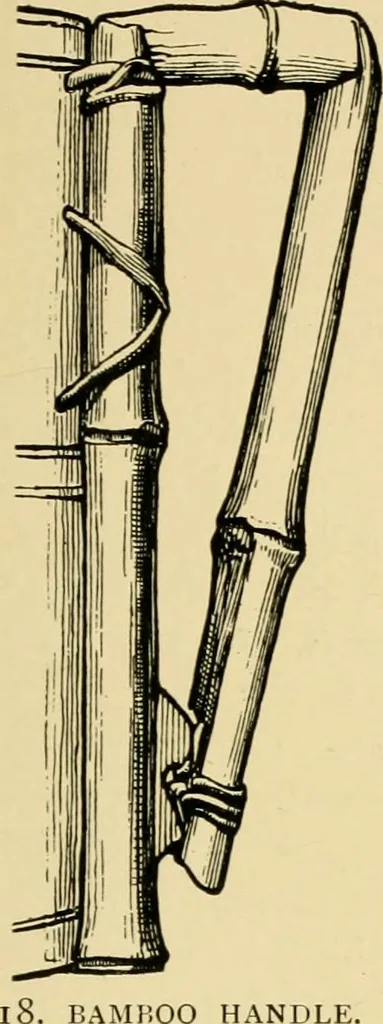 An illustration from Ornament & its application; a book for students, treating in a practical way of the relation of design to material, tools and methods of work, 1904, leaf 60