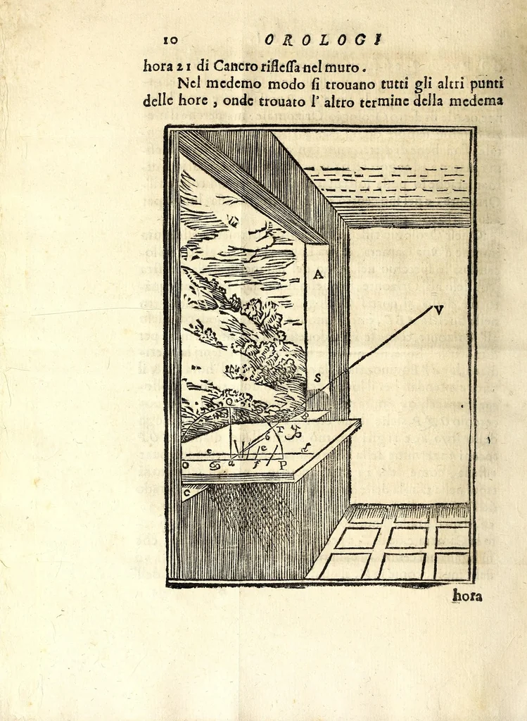 An illustration from Orologi riflessi per mezo di vn picciolo specchio parallelo, ò perpendicolare all'orizzonte, 1648, leaf 22