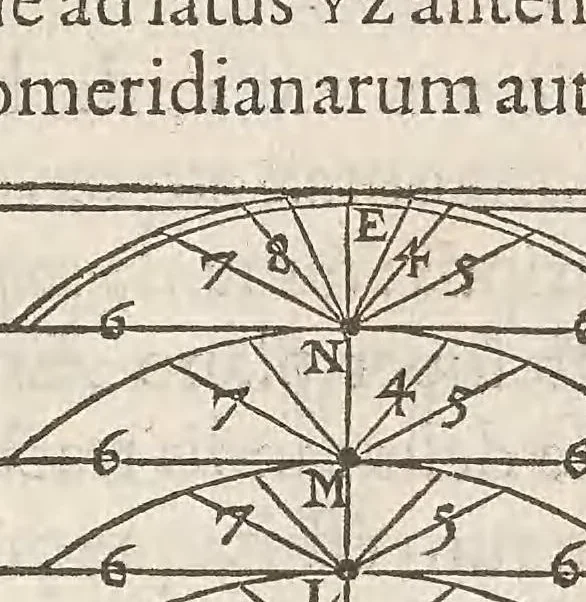 An illustration from Orontii Finei Delphinatis, regii mathematicarvm professoris, De solaribus horologiis, & quadrantibus, libri quatuor. Sequens pagina summa librorum capita tibi expediet, 1560, leaf 61