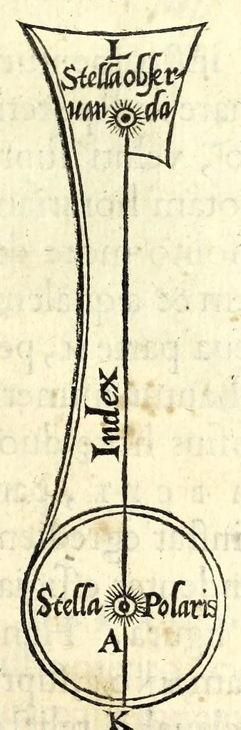 An illustration from Orontii Finei Delphinatis, regii mathematicarvm professoris, De solaribus horologiis & quadrantibus libri quatuor, 1560, leaf 111