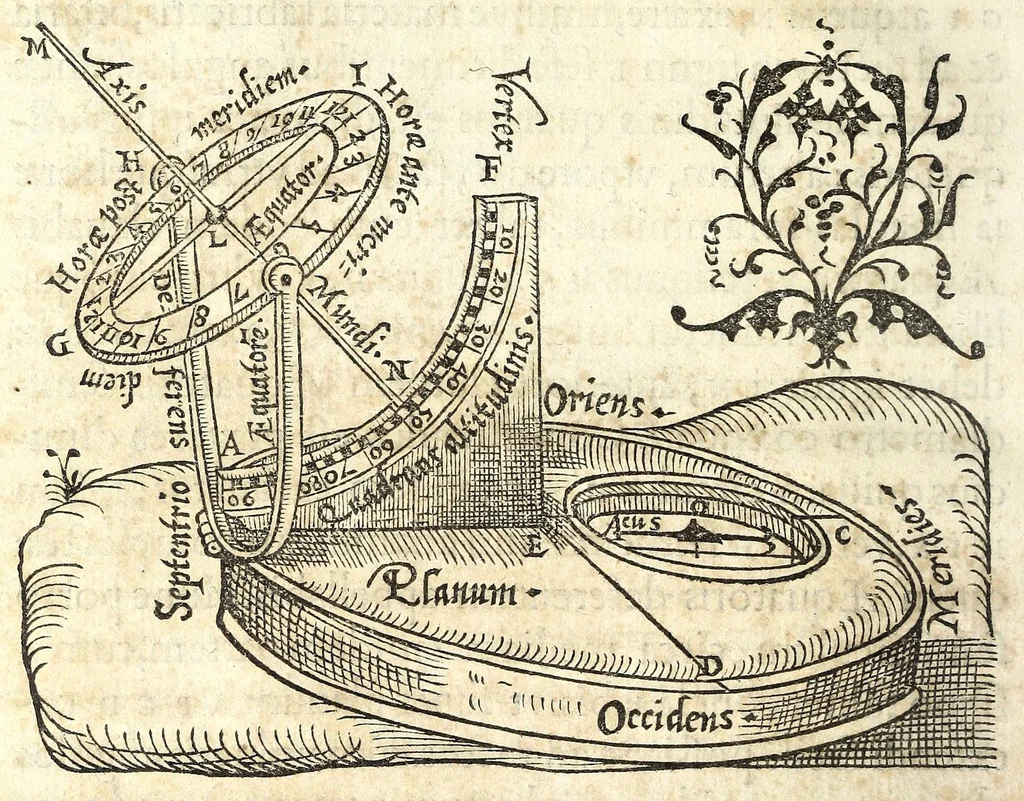 An illustration from Orontii Finei Delphinatis, regii mathematicarvm professoris, De solaribus horologiis & quadrantibus libri quatuor, 1560, leaf 72
