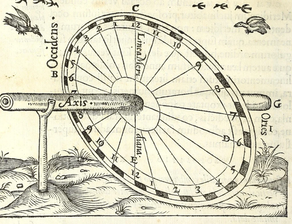 An illustration from Orontii Finei Delphinatis, regii mathematicarvm professoris, De solaribus horologiis & quadrantibus libri quatuor, 1560, leaf 90