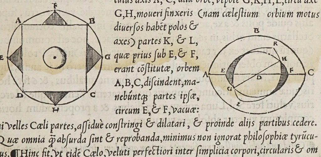 An illustration from Orontij Finei Delphinatis ... [De mundi sphaera, sive Cosmographia] primáve astronomiae parte, lib. V: in audita methodo ab authore renouati, proprijsque tum commentarijs [&] figuris, tum demonstrationibus [&] tabulis recens illustrati. : Eiusdem Orontii, rectarum in circuli quadrante subtensarum (quos sinus vocant) demonstratio, supputatióq[ue]; facillima, nunc primùm edita: vnà cum eoru[n]de[m] sinuu[m] tabula, fideli admodu[m] calculo restitua. : Eiusdem Orontii, organum vniuersale, ex supradicta sinuu[m] ratione contextu[m], quo tu[m] geometrici, tu[m] omnes astronomici canones, ex quatuor sinuu[m] proportione pendentes, mira facilitate practicantur, 1542, leaf 23
