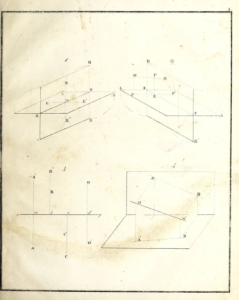 An illustration from Osnovaniia nachertatelnoi geometrii, 1834, leaf 234