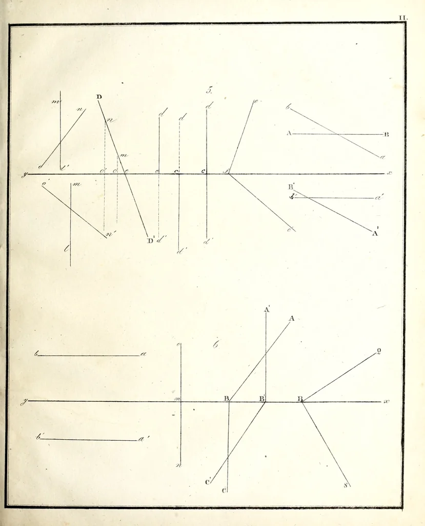 An illustration from Osnovaniia nachertatelnoi geometrii, 1834, leaf 236