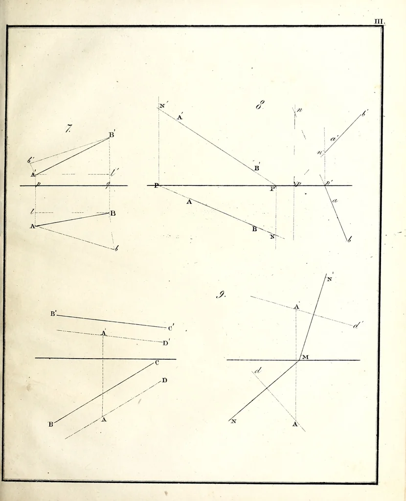 An illustration from Osnovaniia nachertatelnoi geometrii, 1834, leaf 238