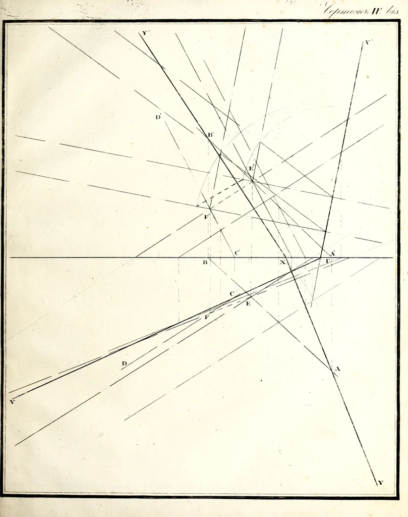 An illustration from Osnovaniia nachertatelnoi geometrii, 1834, leaf 242