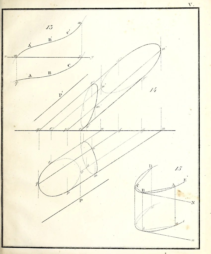 An illustration from Osnovaniia nachertatelnoi geometrii, 1834, leaf 244