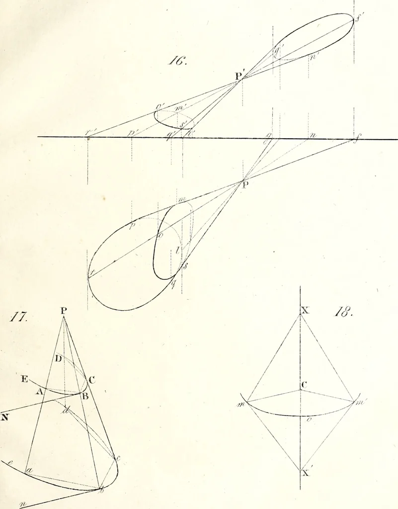 An illustration from Osnovaniia nachertatelnoi geometrii, 1834, leaf 246