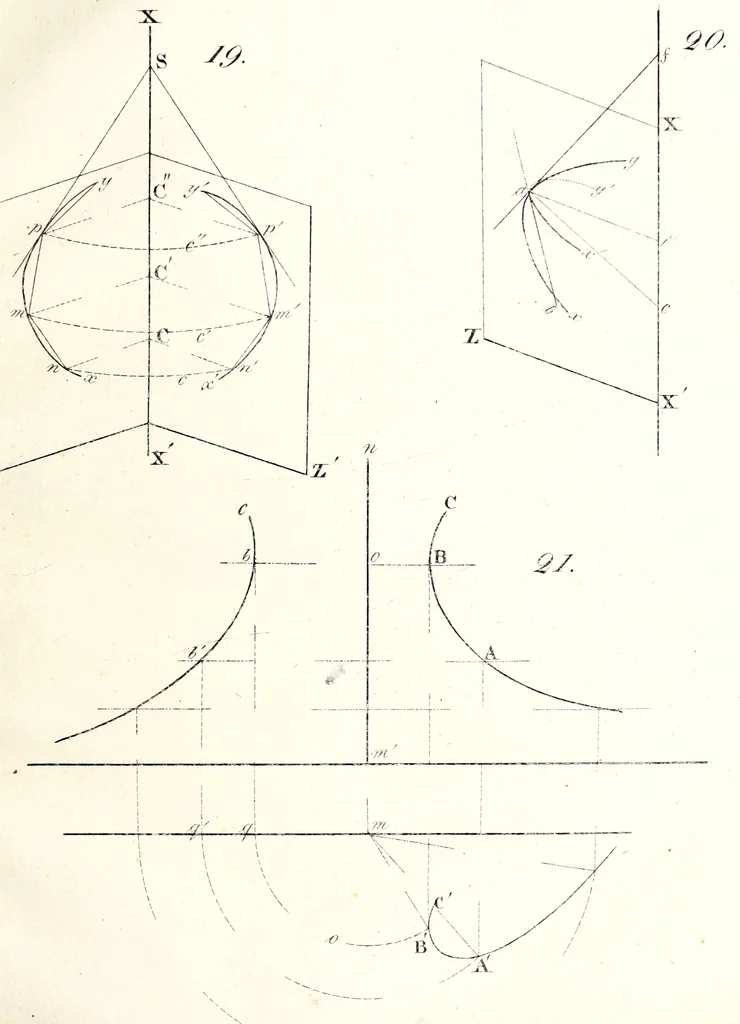 An illustration from Osnovaniia nachertatelnoi geometrii, 1834, leaf 248