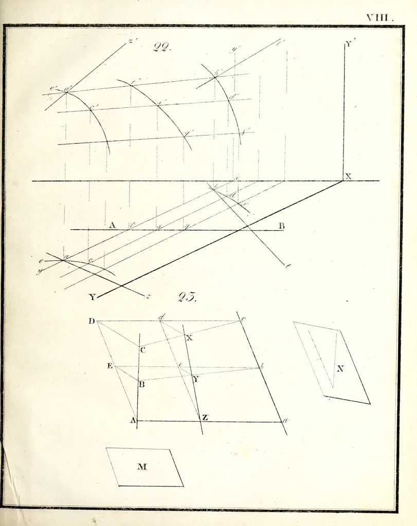 An illustration from Osnovaniia nachertatelnoi geometrii, 1834, leaf 250