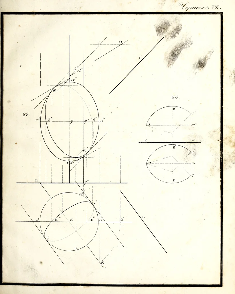 An illustration from Osnovaniia nachertatelnoi geometrii, 1834, leaf 252