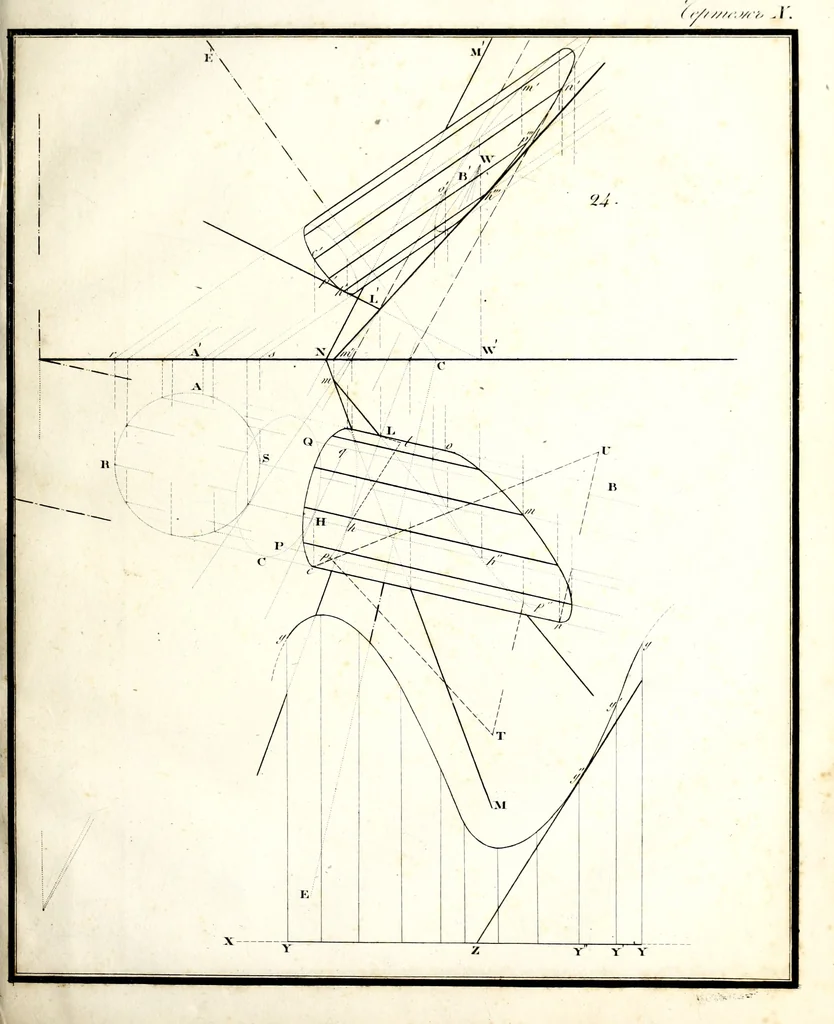 An illustration from Osnovaniia nachertatelnoi geometrii, 1834, leaf 254