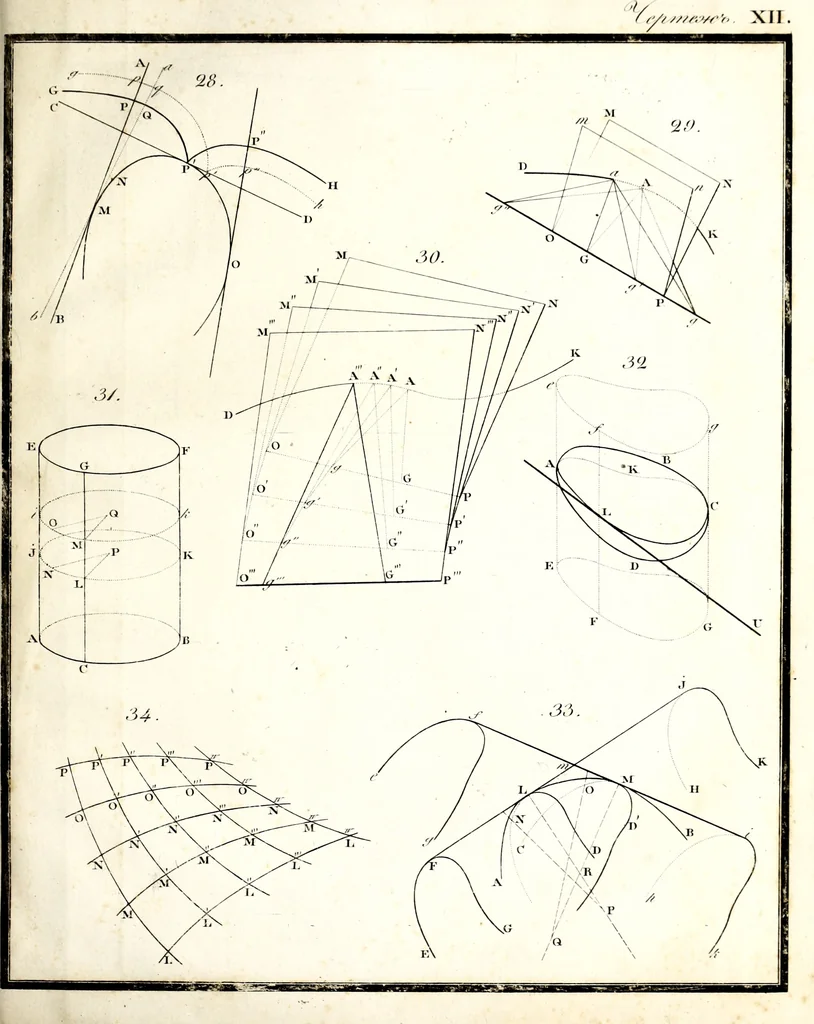An illustration from Osnovaniia nachertatelnoi geometrii, 1834, leaf 258