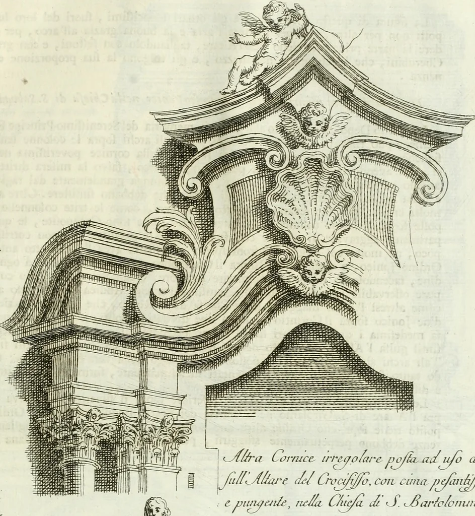 An illustration from Osservazioni di Antonio Visentini, architetto veneto, che servono di continuazione al Trattato di Teofilo Gallaccini sopra gli errori degli architetti, 1771, leaf 108