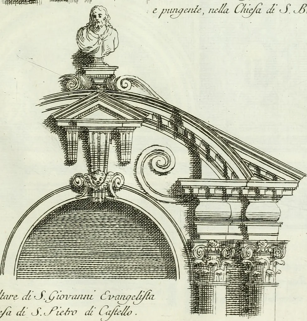 An illustration from Osservazioni di Antonio Visentini, architetto veneto, che servono di continuazione al Trattato di Teofilo Gallaccini sopra gli errori degli architetti, 1771, leaf 108