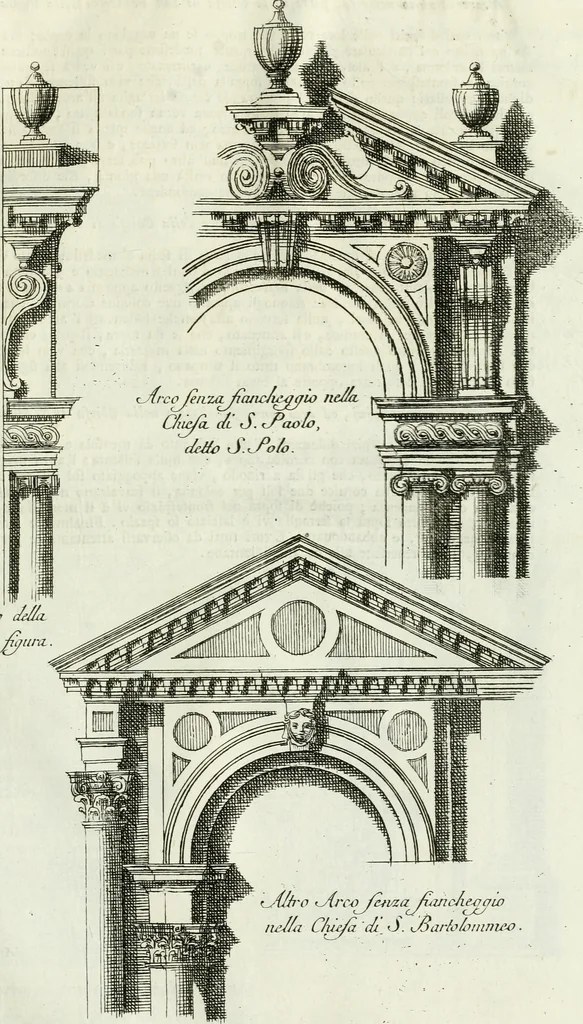 An illustration from Osservazioni di Antonio Visentini, architetto veneto, che servono di continuazione al Trattato di Teofilo Gallaccini sopra gli errori degli architetti, 1771, leaf 112