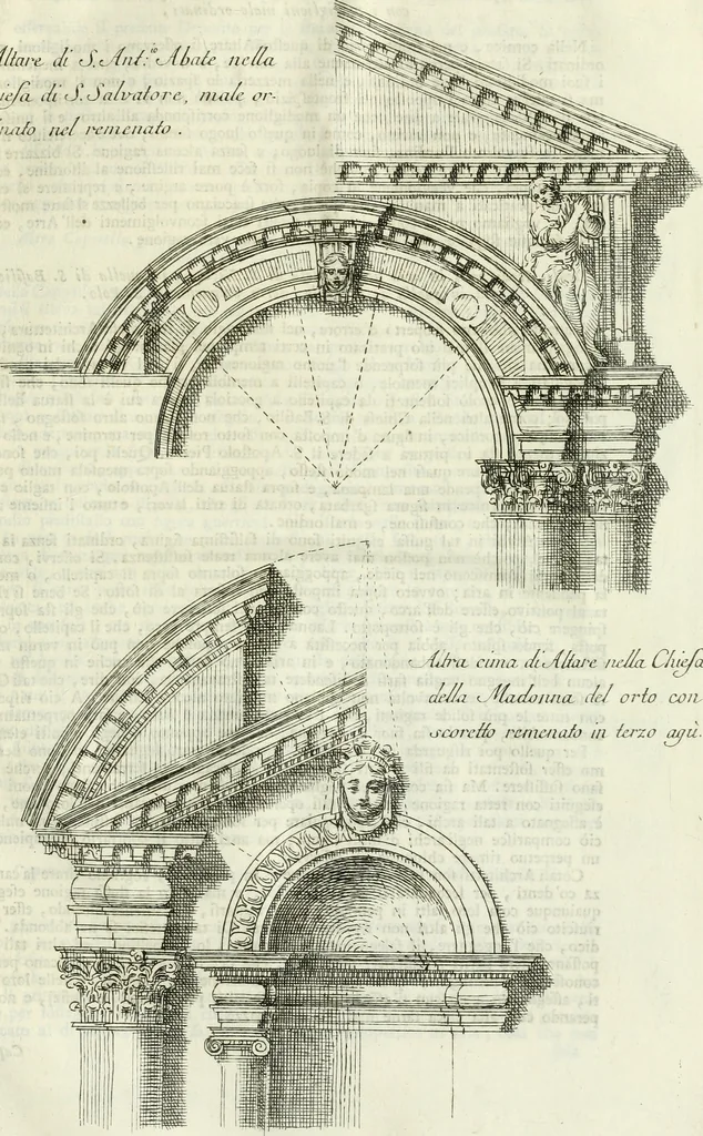 An illustration from Osservazioni di Antonio Visentini, architetto veneto, che servono di continuazione al Trattato di Teofilo Gallaccini sopra gli errori degli architetti, 1771, leaf 118