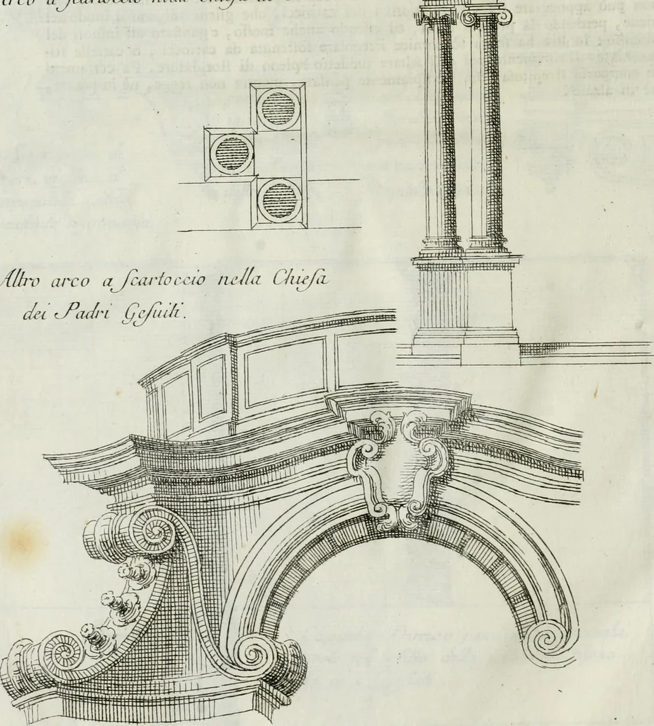 An illustration from Osservazioni di Antonio Visentini, architetto veneto, che servono di continuazione al Trattato di Teofilo Gallaccini sopra gli errori degli architetti, 1771, leaf 125