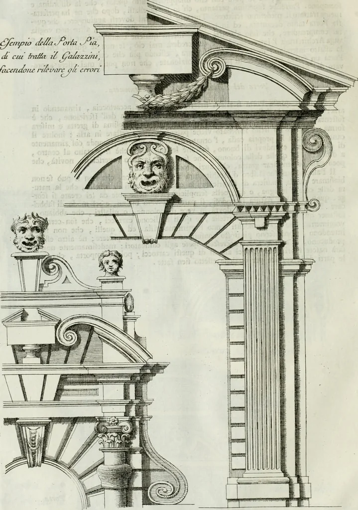 An illustration from Osservazioni di Antonio Visentini, architetto veneto, che servono di continuazione al Trattato di Teofilo Gallaccini sopra gli errori degli architetti, 1771, leaf 43