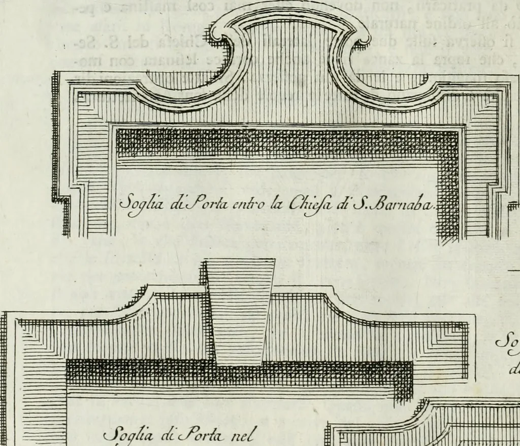 An illustration from Osservazioni di Antonio Visentini, architetto veneto, che servono di continuazione al Trattato di Teofilo Gallaccini sopra gli errori degli architetti, 1771, leaf 65