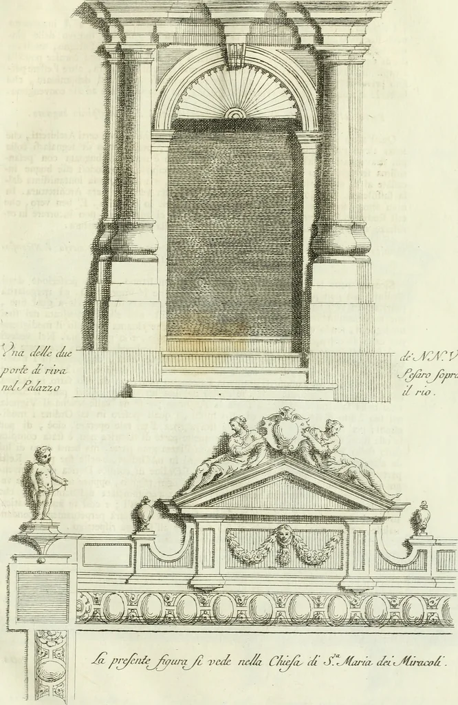 An illustration from Osservazioni di Antonio Visentini, architetto veneto, che servono di continuazione al Trattato di Teofilo Gallaccini sopra gli errori degli architetti, 1771, leaf 74