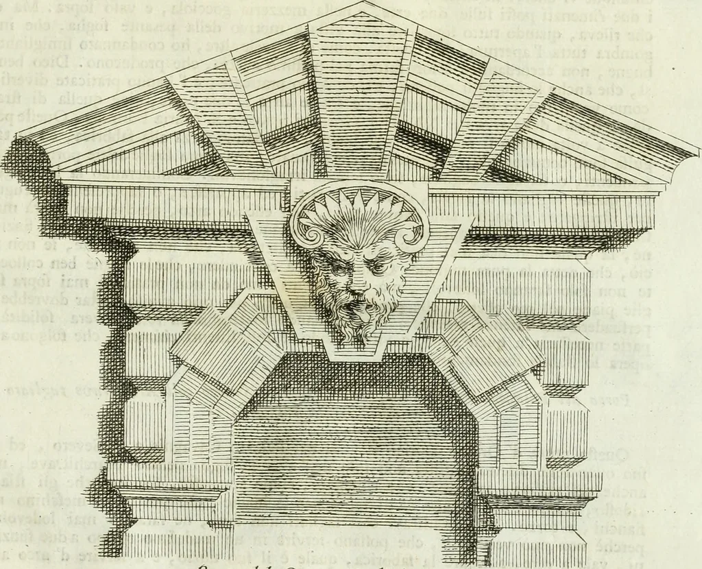 An illustration from Osservazioni di Antonio Visentini, architetto veneto, che servono di continuazione al Trattato di Teofilo Gallaccini sopra gli errori degli architetti, 1771, leaf 76