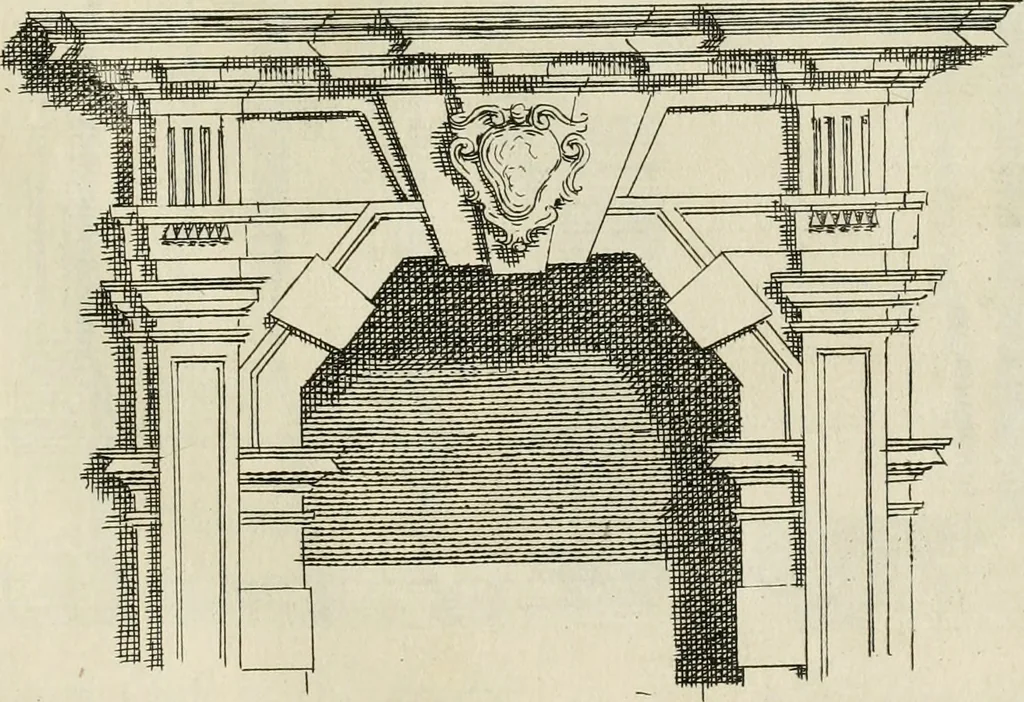 An illustration from Osservazioni di Antonio Visentini, architetto veneto, che servono di continuazione al Trattato di Teofilo Gallaccini sopra gli errori degli architetti, 1771, leaf 78