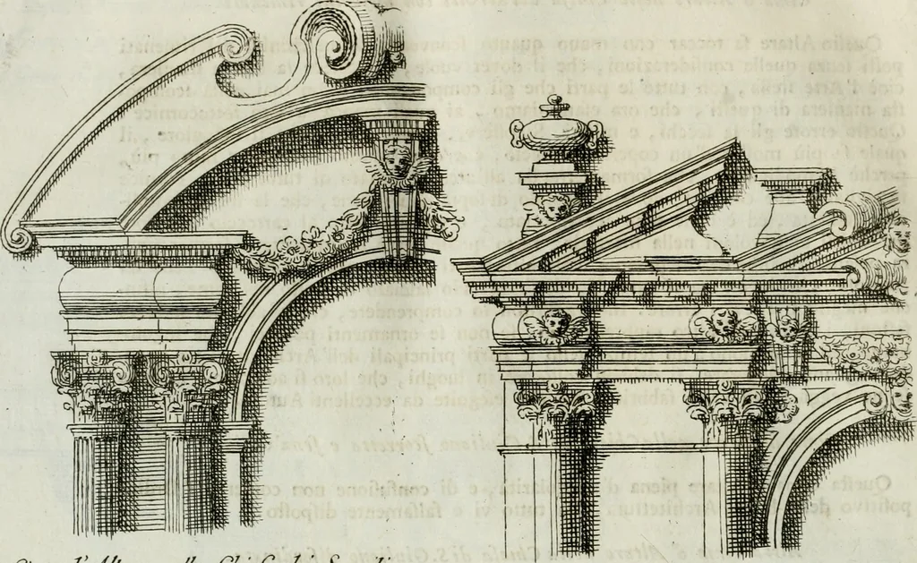An illustration from Osservazioni di Antonio Visentini, architetto veneto, che servono di continuazione al Trattato di Teofilo Gallaccini sopra gli errori degli architetti, 1771, leaf 99