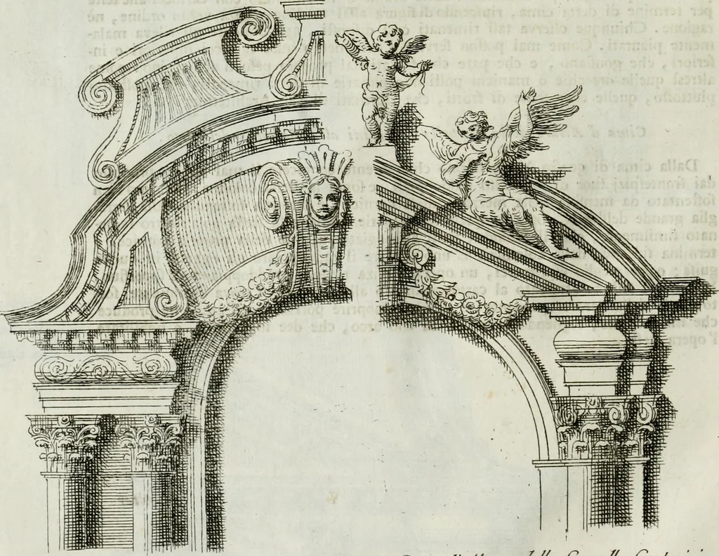 An illustration from Osservazioni di Antonio Visentini, architetto veneto, che servono di continuazione al Trattato di Teofilo Gallaccini sopra gli errori degli architetti, 1771, leaf 99