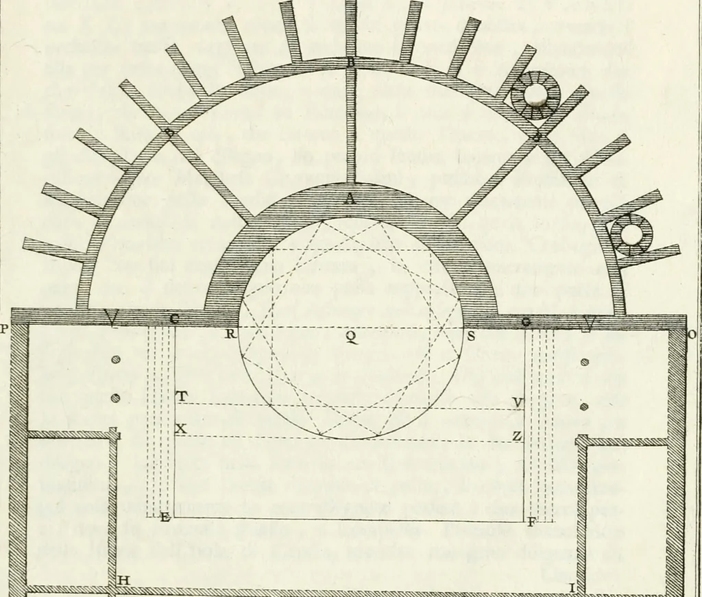An illustration from Osservazioni di Ottavio Bocchi gentiluomo adriese sopra un antico teatro scoperto in Adria : agli eruditissimi Signori Accademici della nobile Accademia Etrusca dell'antichissima città di Cortona, 1739, leaf 28