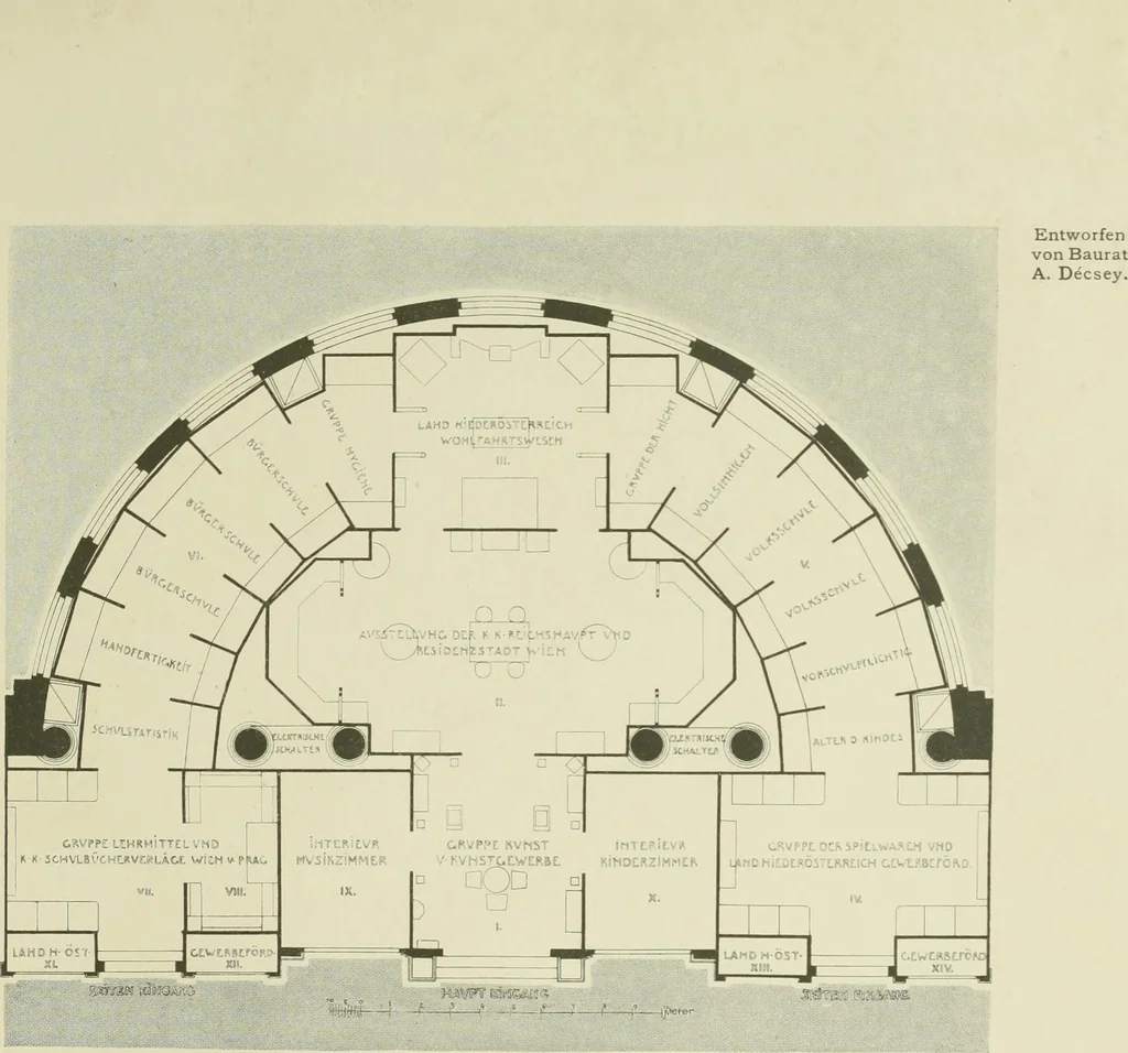 An illustration from Österreich auf der Internationalen Wissenschaftlichen und Gewerblichen Ausstellung 'Die Kinderwelt' in St. Petersburg, 1903/1904 : Bericht der Österr. Kommission, 1904, leaf 106