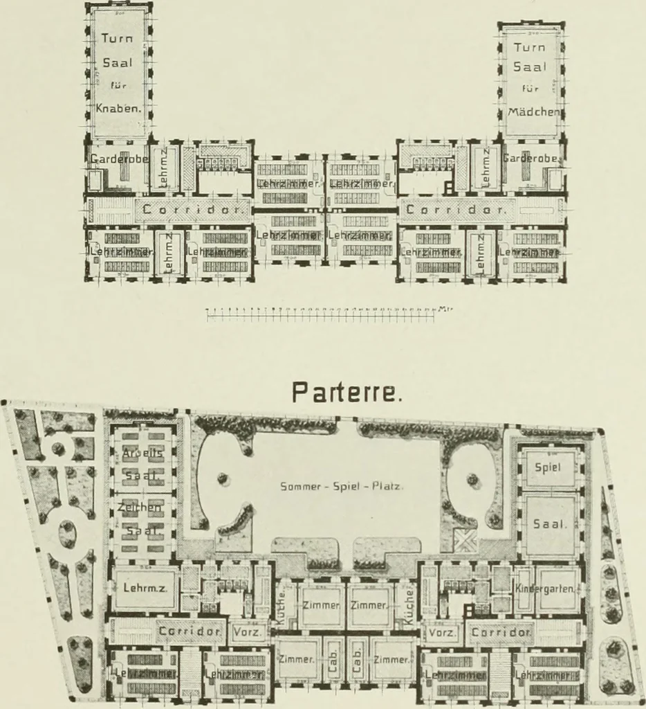 An illustration from Österreich auf der Internationalen Wissenschaftlichen und Gewerblichen Ausstellung 'Die Kinderwelt' in St. Petersburg, 1903/1904 : Bericht der Österr. Kommission, 1904, leaf 142