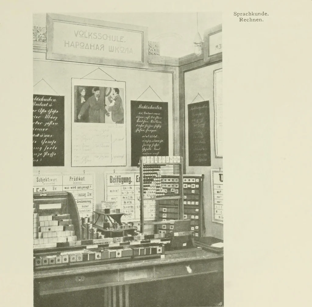An illustration from Österreich auf der Internationalen Wissenschaftlichen und Gewerblichen Ausstellung 'Die Kinderwelt' in St. Petersburg, 1903/1904 : Bericht der Österr. Kommission, 1904, leaf 178