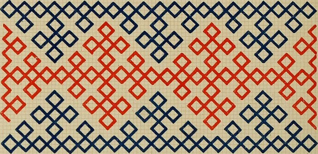 An illustration from Osztyák himzések = Ostjakische Stickereien, 1921, leaf 25