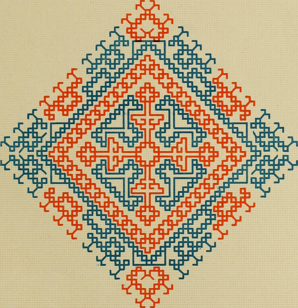 An illustration from Osztyák himzések = Ostjakische Stickereien, 1921, leaf 26