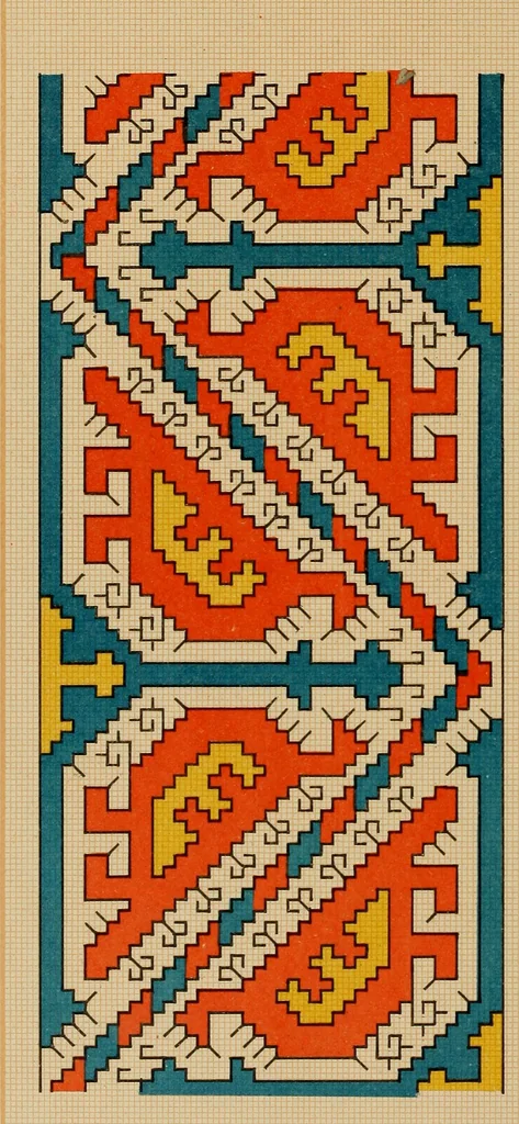 An illustration from Osztyák himzések = Ostjakische Stickereien, 1921, leaf 61
