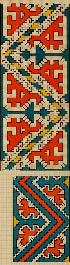 An illustration from Osztyák himzések = Ostjakische Stickereien, 1921, leaf 61